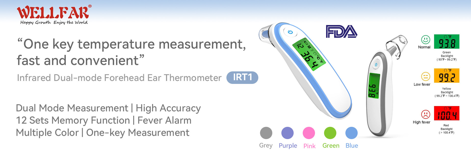 Forehead Infrared Thermometer factory - Digital Forehead Thermometer ...